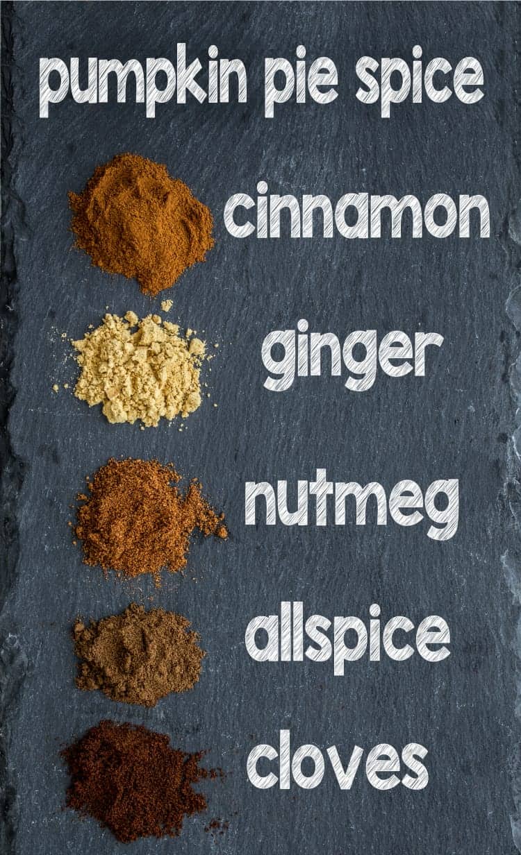 Pumpkin Pie Spice Mix Recipe