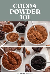 Collage of photos of different types of cocoa powder.